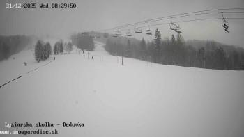 Snowparadise Veľká Rača