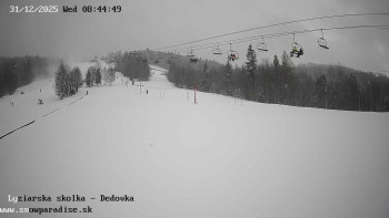 Snowparadise Veľká Rača