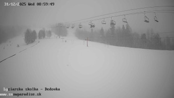 Snowparadise Veľká Rača