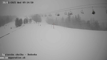 Snowparadise Veľká Rača