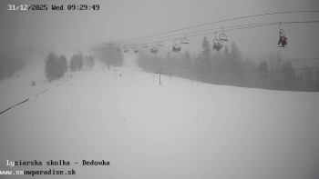 Snowparadise Veľká Rača