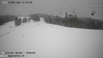 Snowparadise Veľká Rača