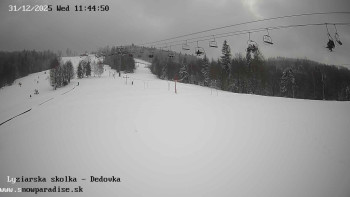Snowparadise Veľká Rača