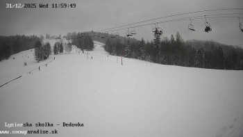 Snowparadise Veľká Rača