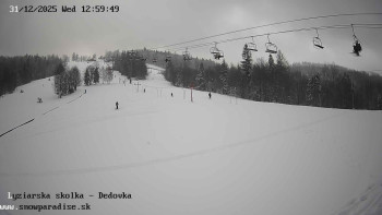 Snowparadise Veľká Rača