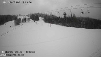 Snowparadise Veľká Rača