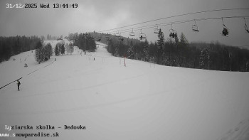 Snowparadise Veľká Rača