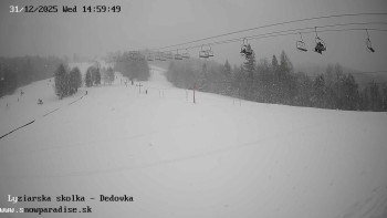 Snowparadise Veľká Rača