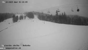 Snowparadise Veľká Rača