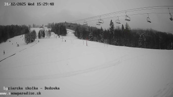 Snowparadise Veľká Rača