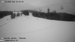 Dětská lyžařská školka