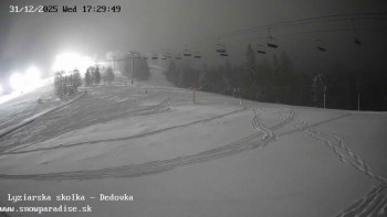 Snowparadise Veľká Rača