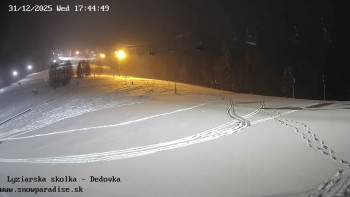 Snowparadise Veľká Rača