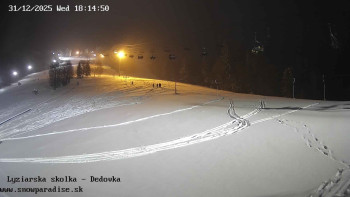 Snowparadise Veľká Rača