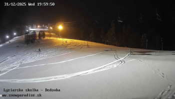 Snowparadise Veľká Rača