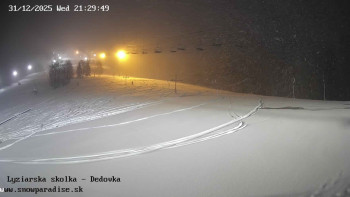 Snowparadise Veľká Rača