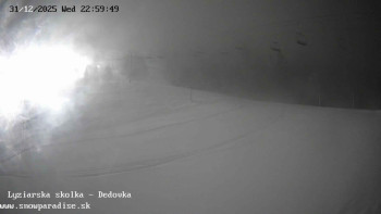 Snowparadise Veľká Rača