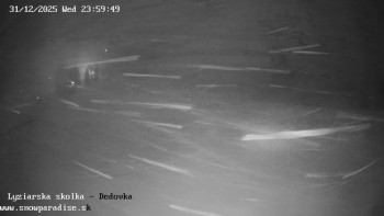 Snowparadise Veľká Rača