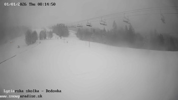 Snowparadise Veľká Rača