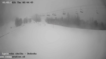 Snowparadise Veľká Rača