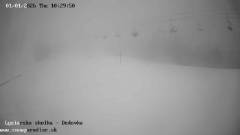 Snowparadise Veľká Rača