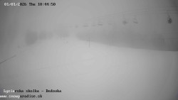 Dětská lyžařská školka