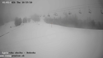 Snowparadise Veľká Rača