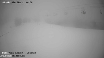 Snowparadise Veľká Rača