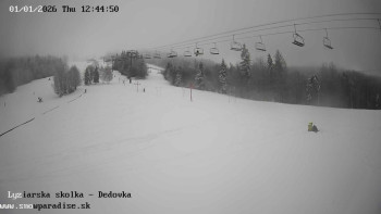 Snowparadise Veľká Rača