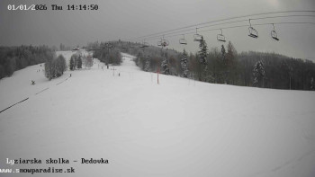 Snowparadise Veľká Rača