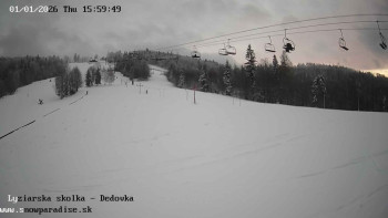 Snowparadise Veľká Rača