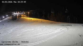 Snowparadise Veľká Rača