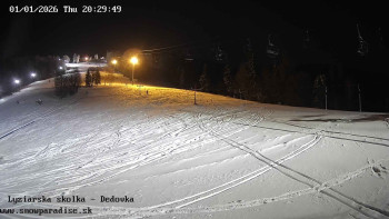 Snowparadise Veľká Rača