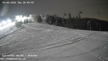 Snowparadise Veľká Rača