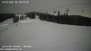 Snowparadise Veľká Rača