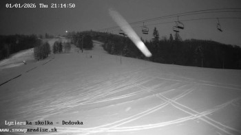 Snowparadise Veľká Rača