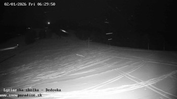 Snowparadise Veľká Rača