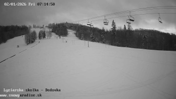 Snowparadise Veľká Rača