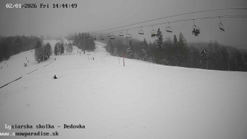 Snowparadise Veľká Rača