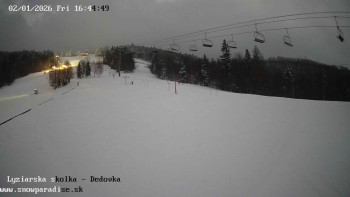 Snowparadise Veľká Rača