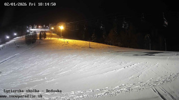 Snowparadise Veľká Rača