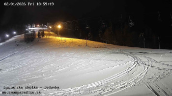 Snowparadise Veľká Rača