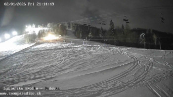 Snowparadise Veľká Rača