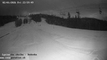 Snowparadise Veľká Rača