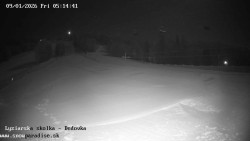 Dětská lyžařská školka