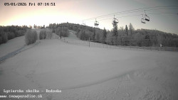 Dětská lyžařská školka