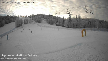 Snowparadise Veľká Rača