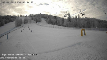 Snowparadise Veľká Rača