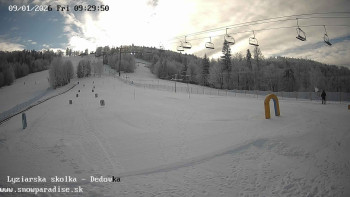 Snowparadise Veľká Rača