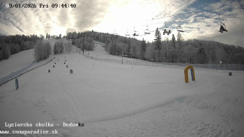 Snowparadise Veľká Rača